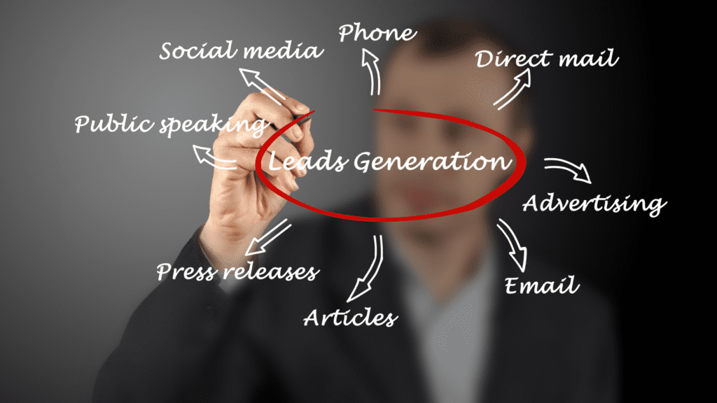 B2C Marketing & B2C Lead Generation Strategies